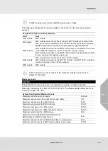 Preview for 143 page of MSA SUPREMATouch MCP 20 Operating Manual