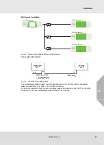 Preview for 147 page of MSA SUPREMATouch MCP 20 Operating Manual