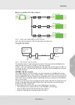 Preview for 150 page of MSA SUPREMATouch MCP 20 Operating Manual