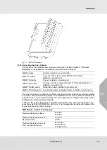 Preview for 157 page of MSA SUPREMATouch MCP 20 Operating Manual