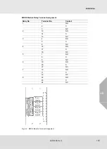 Preview for 159 page of MSA SUPREMATouch MCP 20 Operating Manual