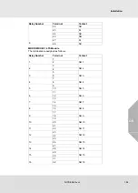 Preview for 164 page of MSA SUPREMATouch MCP 20 Operating Manual