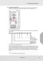 Preview for 185 page of MSA SUPREMATouch MCP 20 Operating Manual