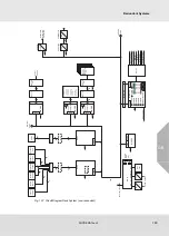 Preview for 189 page of MSA SUPREMATouch MCP 20 Operating Manual