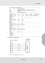 Preview for 202 page of MSA SUPREMATouch MCP 20 Operating Manual