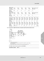 Preview for 209 page of MSA SUPREMATouch MCP 20 Operating Manual