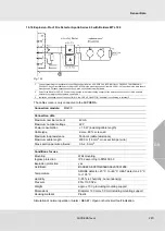 Preview for 220 page of MSA SUPREMATouch MCP 20 Operating Manual