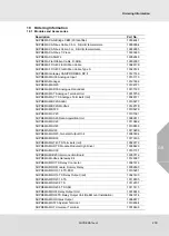 Preview for 239 page of MSA SUPREMATouch MCP 20 Operating Manual