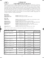 Preview for 44 page of MSA Supreme Basic Series 75300 User Instructions