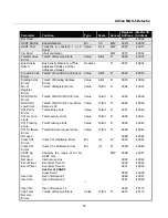 Preview for 47 page of MSA Ultima MOS-5 Instruction Manual