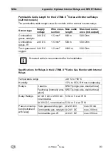 Preview for 93 page of MSA ULTIMA X-Series Operating Manual