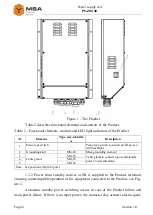 Preview for 5 page of MSA UNICONT PS-203-40 Operating Manual