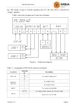 Preview for 6 page of MSA UNICONT PS-203-40 Operating Manual