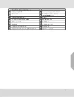 Preview for 27 page of MSA V-EDGE PFL User Instructions