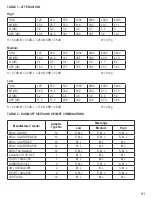 Preview for 81 page of MSA V-Gard HP High Operating Manual