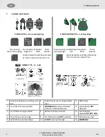 Preview for 4 page of MSA V-SHOCK EDGE PFL User Instructions