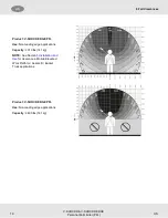 Preview for 18 page of MSA V-SHOCK EDGE PFL User Instructions