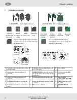 Preview for 27 page of MSA V-SHOCK EDGE PFL User Instructions