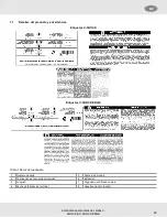 Preview for 28 page of MSA V-SHOCK EDGE PFL User Instructions