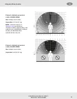 Preview for 42 page of MSA V-SHOCK EDGE PFL User Instructions