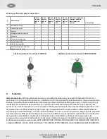 Preview for 47 page of MSA V-SHOCK EDGE PFL User Instructions