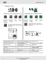 Preview for 52 page of MSA V-SHOCK EDGE PFL User Instructions