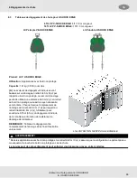 Preview for 65 page of MSA V-SHOCK EDGE PFL User Instructions