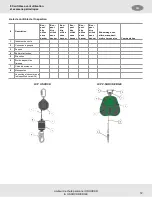 Preview for 71 page of MSA V-SHOCK EDGE PFL User Instructions