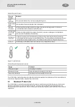 Preview for 9 page of MSA V-TEC SRL Operating Manual