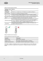 Preview for 18 page of MSA V-TEC SRL Operating Manual