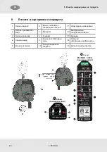 Preview for 20 page of MSA V-TEC SRL Operating Manual