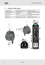 Preview for 28 page of MSA V-TEC SRL Operating Manual