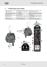 Preview for 36 page of MSA V-TEC SRL Operating Manual