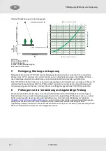 Preview for 42 page of MSA V-TEC SRL Operating Manual