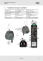 Preview for 45 page of MSA V-TEC SRL Operating Manual