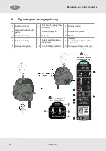 Preview for 54 page of MSA V-TEC SRL Operating Manual