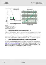 Preview for 60 page of MSA V-TEC SRL Operating Manual