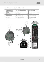 Preview for 63 page of MSA V-TEC SRL Operating Manual