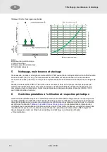 Preview for 78 page of MSA V-TEC SRL Operating Manual