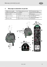 Preview for 81 page of MSA V-TEC SRL Operating Manual