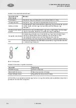 Preview for 96 page of MSA V-TEC SRL Operating Manual