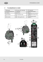 Preview for 98 page of MSA V-TEC SRL Operating Manual