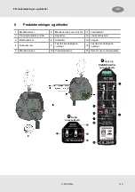 Preview for 115 page of MSA V-TEC SRL Operating Manual