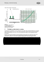 Preview for 121 page of MSA V-TEC SRL Operating Manual