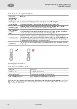 Preview for 122 page of MSA V-TEC SRL Operating Manual