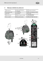 Preview for 151 page of MSA V-TEC SRL Operating Manual