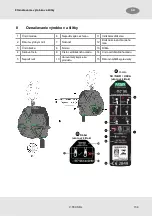 Preview for 159 page of MSA V-TEC SRL Operating Manual