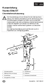 MSA Vautex Elite ET Quick Start Manual preview