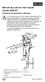 Preview for 7 page of MSA Vautex Elite ET Quick Start Manual