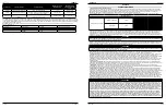 Preview for 13 page of MSA WORKMAN User Instructions